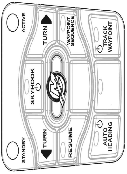 Ενότητα 3 - Στο νερό Κουμπιά Trckpd με το εικονίδιο ισχύος Το εικονίδιο ισχύος που βρίσκεται στα κουμπιά των λειτουργιών Skyhook, Auto Heding και Trck Wypoint παρέχει τη δυνατότητα ενεργοποίησης ή