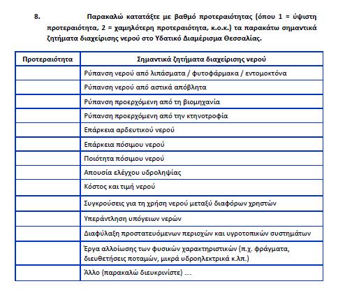 ΕΡΩΤΗΣΗ 8 ΒΑΘΜΟΣ ΠΡΟΤΕΡΑΙΟΤΗΤΑΣ ΤΩΝ ΣΗΜΑΝΤΙΚΩΝ ΖΗΤΗΜΑΤΩΝ ΔΙΑΧΕΙΡΙΣΗΣ ΝΕΡΟΥ Η όγδοη ερώτηση ζητά την κατάταξη με βαθμό προτεραιότητας των προτεινόμενων σημαντικών ζητημάτων νερού.