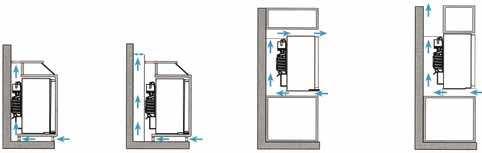 Dimensions HxWxD 30 L 230 115 V 60 W 0,42 kwh/24h οχι / No 24,5 kg 783x418x415 Χερούλι για όλα τα εντοιχιζόμενα μοντέλα.