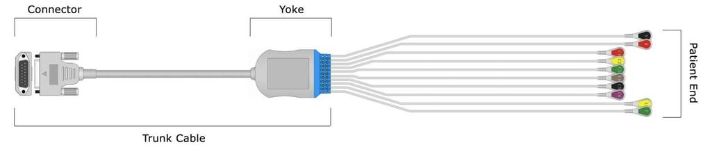 Page [6] 1 Electrocardiograph Part number analysis K185A1P-10BIK0 Οι κωδικοί των καλωδίων καρδιογράφων αποτελούνται από χαρακτήρες που ανταποκρίνονται στα τεχνικά χαρακτηριστικά τους.