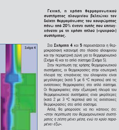 Πηγή Περιοδικό Aluminium Magazine