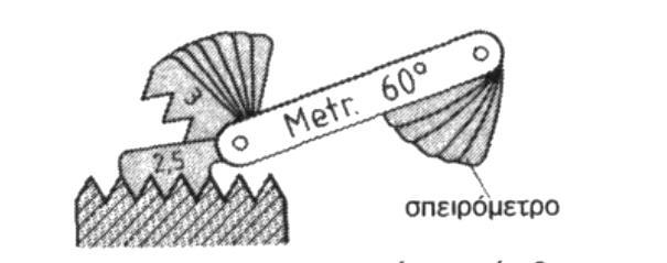 ΜΕΤΡΗΣΗ - ΕΛΕΓΧΟΣ ΣΠΕΙΡΩΜΑΤΩΝ Οι μετρήσεις των σπειρωμάτων αποτελούν μια από τις πιο πολύπλοκες κατηγορίες μετρήσεων της μηχανολογίας.