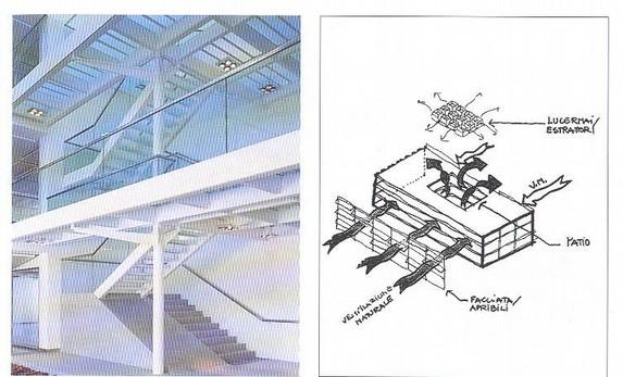 GUZZINI HEADQUARTERS, Recanati, Italy