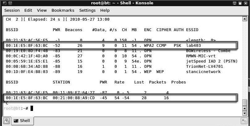 Бежични комуникациони системи Напад се пласира у три фазе: airodump-ng програмом врши се детекција бежичних мрежа са имплементираним WPA-PSK/WPA2-PSK механизмом заштите, затим се овај програм користи