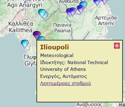 Ελάχιστες τιμές για μέσες θερμοκρασίες.