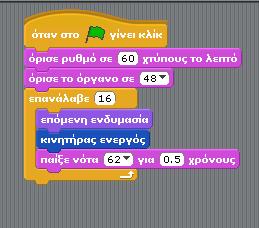 556 5 ο Πανελλήνιο Επιστημονικό Συνέδριο επαναλήψεις χτύπων (Σχήμα 4). Να σημειωθεί ότι στη ρομποτική κατασκευή χρησιμοποιήθηκαν δύο πλαστικά ποτηράκια στη θέση των ντραμς. Σχήμα 4.