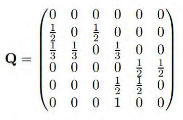 Σύμφωνα με τους Andersson & Ekstrom (2004 c σελ 3) ορίζεται ο πίνακας Q του οποίου τα στοιχεία υπολογίζονται με βάση τον τύπο: Οπότε ο πίνακας Q για το παραπάνω γράφημα θα είναι ο παρακάτω: Ο πίνακας