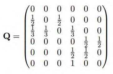 Σύμφωνα με τους Andersson & Ekstrom (2004 c σελ 3) ορίζεται ο πίνακας Q του οποίου τα στοιχεία υπολογίζονται με βάση τον τύπο: Οπότε ο πίνακας Q για το παραπάνω γράφημα θα είναι ο παρακάτω: Ο πίνακας