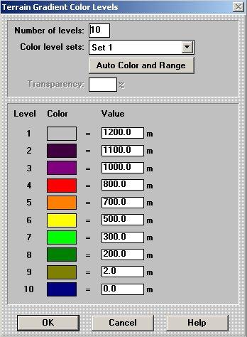 Αυτή καθορίζεται µέσω του κουµπιού Set color levels (εικόνα 3.2.