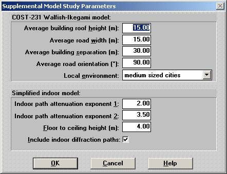 Κεφάλαιο 3ο: Link study µε το πρόγραµµα EDX signalpro 2.0 Εικόνα 3.4.