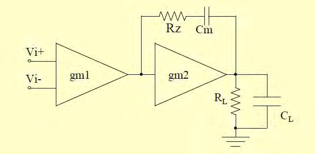 χιμα 3.