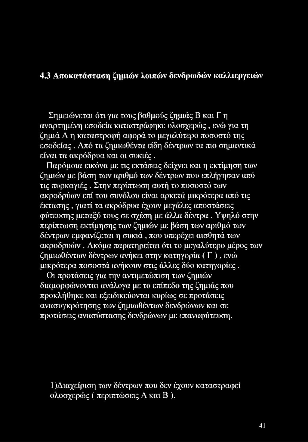 Παρόμοια εικόνα με τις εκτάσεις δείχνει και η εκτίμηση των ζημιών με βάση των αριθμό των δέντρων που επλήγησαν από τις πυρκαγιές.