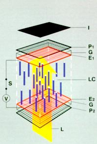 sarcini electrice (descărcare corona).