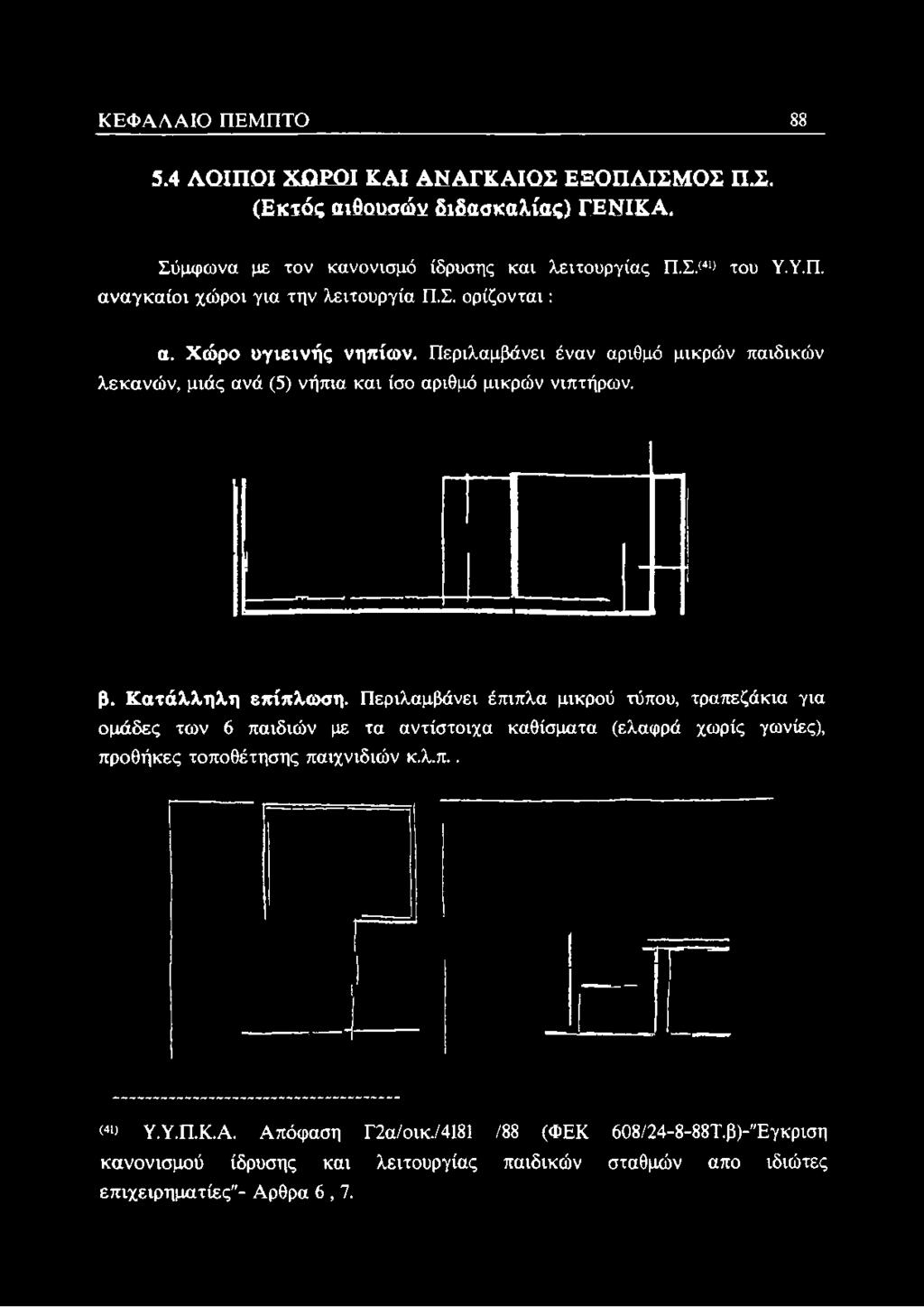 ΕΞΟΠΛΙΣΜΟΣ Π.Σ. (Εκτός αιθουσών διδασκαλίας) ΓΕΝΙΚΑ.