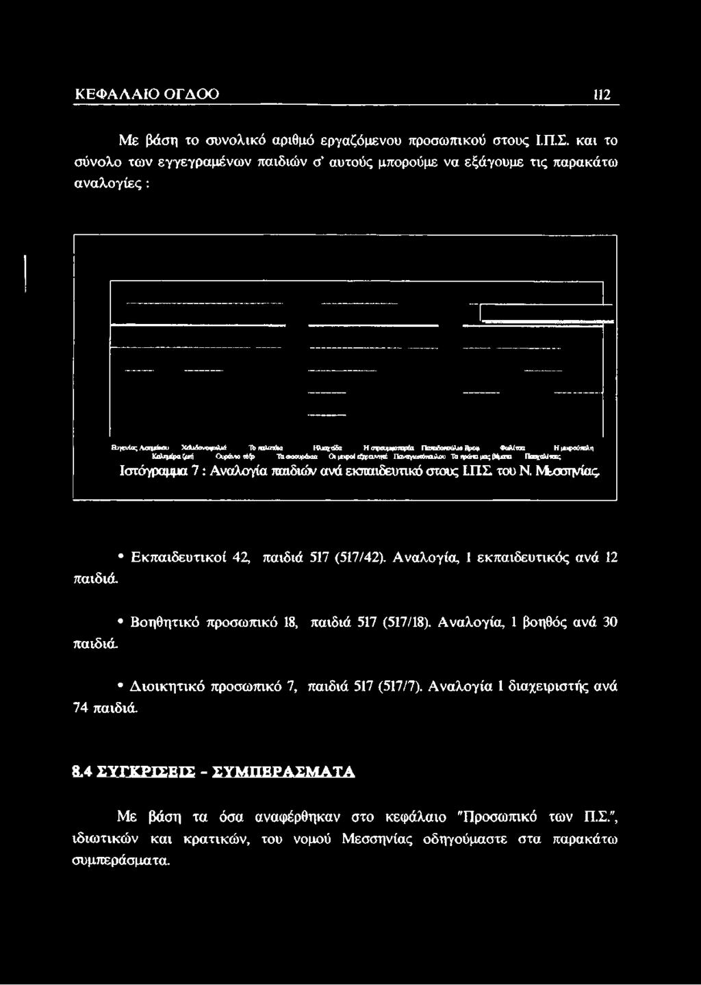 στρουμφοηορόα Ποοοδοτούλιο Βρεφ Φολίτοα Η μοφούτηλη Καλτρέρα ζμή Οράνιο τόξρ 1ά σκιουράκια Οι μπφοί εξρρευνηχέ Παναγκιΐτόταυλου Τά τρώτα μας βήματα