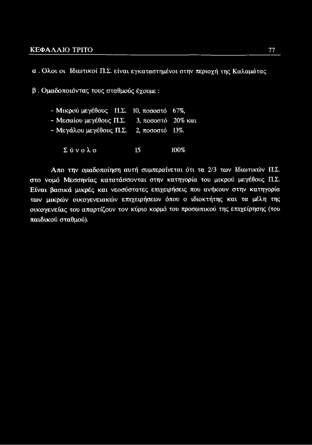 Κ Ε Φ Α Λ Α ΙΟ ΤΡΙΤΟ 77 α. Ολοι οι Ιδιωτικοί Π.Σ. είναι εγκαταστημένοι στην περιοχή της Καλαμάτας β. Ομαδοποιόντας τους σταθμούς έχουμε : - Μικρού μεγέθους Π.Σ. 10, ποσοστό 67%, - Μεσαίου μεγέθους Π.