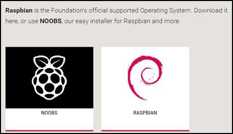 ΚΕΦΑΛΑΙΟ 3 3.1 ΕΓΚΑΤΑΣΤΑΣΗ RASPBIAN ΣΤΗ MICRO SD ΚΑΙ SSH Τώρα, θα δείξουμε την εγκατάσταση του λειτουργικού Raspbian στην SD.