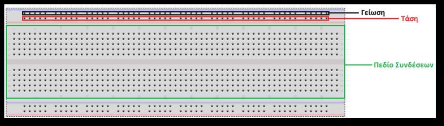 ΚΕΦΑΛΑΙΟ 4 4.1 ΠΑΡΑΔΕΙΓΜΑΤΑ ΜΕ ΤΟ RASPBERRY PI 3 Στο κεφάλαιο αυτό θα δούμε απλά παραδείγματα που μπορούμε να υλοποιήσουμε με τον μικροελεγκτή Raspberry Pi 3 Model B.