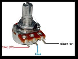4.4 LED ΠΟΥ ΘΑ ΡΥΘΜΙΖΕΤΑΙ Η ΦΩΤΕΙΝΟΤΗΤΑ ΤΟΥ ΑΠΟ ΕΝΑ ΠΟΤΕΝΣΙΟΜΕΤΡΟ Τρίτο παράδειγμα που θα μελετήσουμε είναι ένα Led το οποίο θα ρυθμίζεται η φωτεινότητα του από ένα ποτενσιόμετρο.