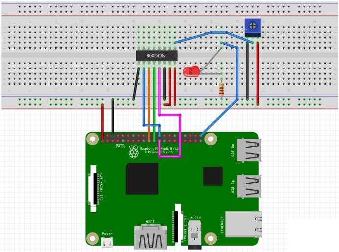 Εικόνα 72: Κύκλωμα ποτενσιόμετρο και led μέσω fritzing Όπως βλέπουμε στην εικόνα 72 (από αριστερά προς δεξιά) συνδέουμε το Pin#1 (3,3V) του Raspberry Pi με τη τάση του breadboard.