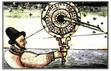 Αστρολάβος, όργανο προσδιορισμού τον γεωγραφικού πλάτους με βάση την παρατήρηση των