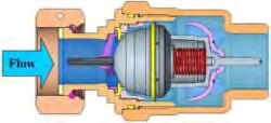 Αναγκάζει το νερό να «πάλλεται» όταν διέρχεται από τον μετρητή και να δημιουργεί ροή που ο μετρητής μπορεί να καταγράψει.