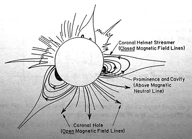 Στρίκης Ι. / Ανάλυση παρατηρήσεων της ολικής έκλειψης Ηλίου 29 Μαρτίου 2006, Καστελόριζο.