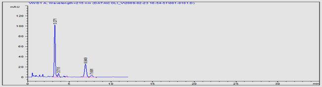modificati functie de debitul