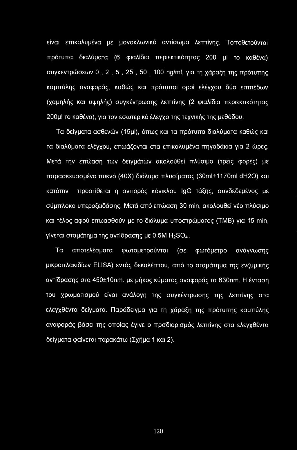 επιπέδων (χαμηλής και υψηλής) συγκέντρωσης λεπτίνης (2 φιαλίδια περιεκτικότητας 200μΙ το καθένα), για τον εσωτερικό έλεγχο της τεχνικής της μεθόδου.