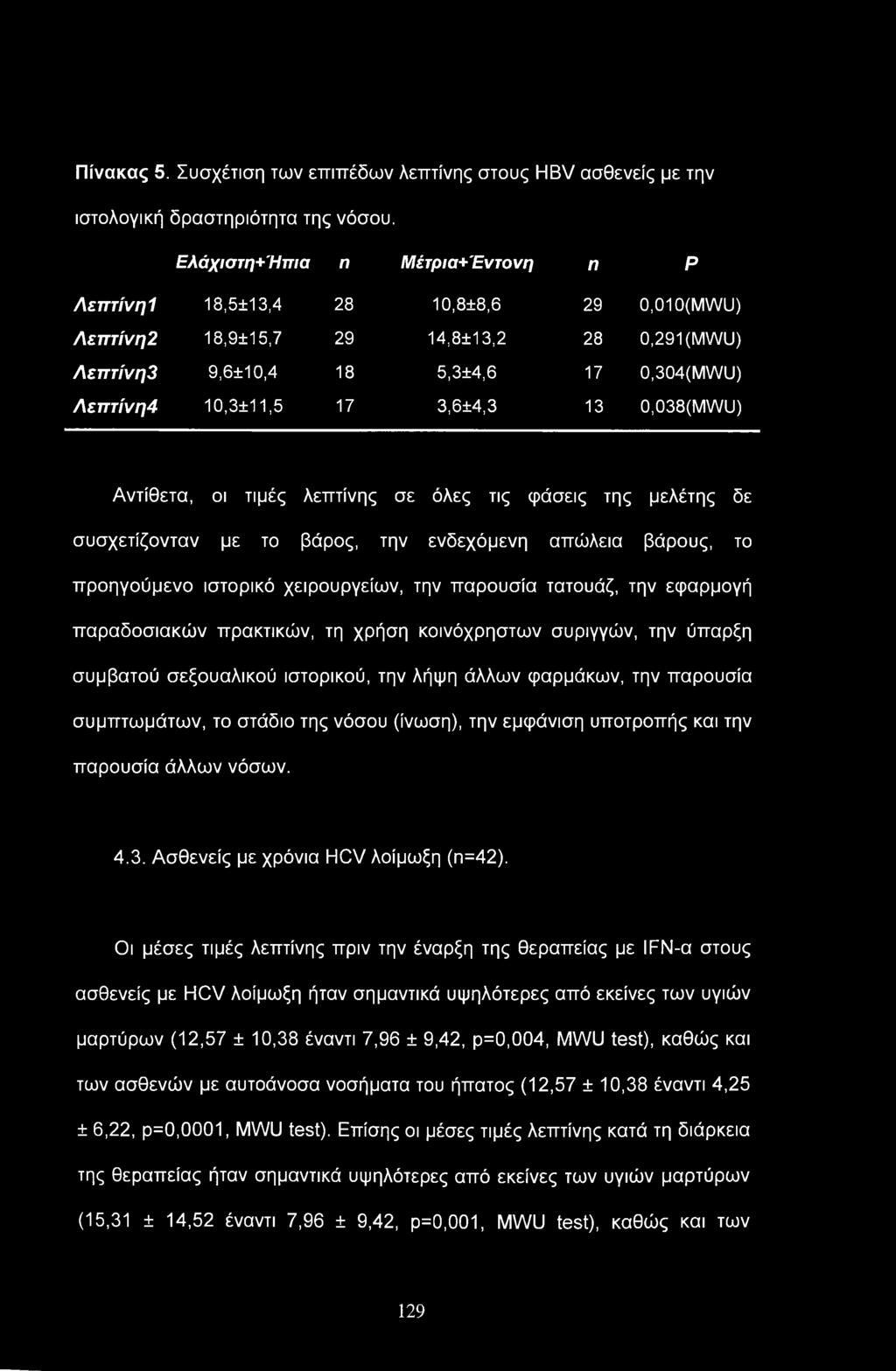 13 0,038(MWU) Αντίθετα, οι τιμές λεπτίνης σε όλες τις φάσεις της μελέτης δε συσχετίζονταν με το βάρος, την ενδεχόμενη απώλεια βάρους, το προηγούμενο ιστορικό χειρουργείων, την παρουσία τατουάζ, την