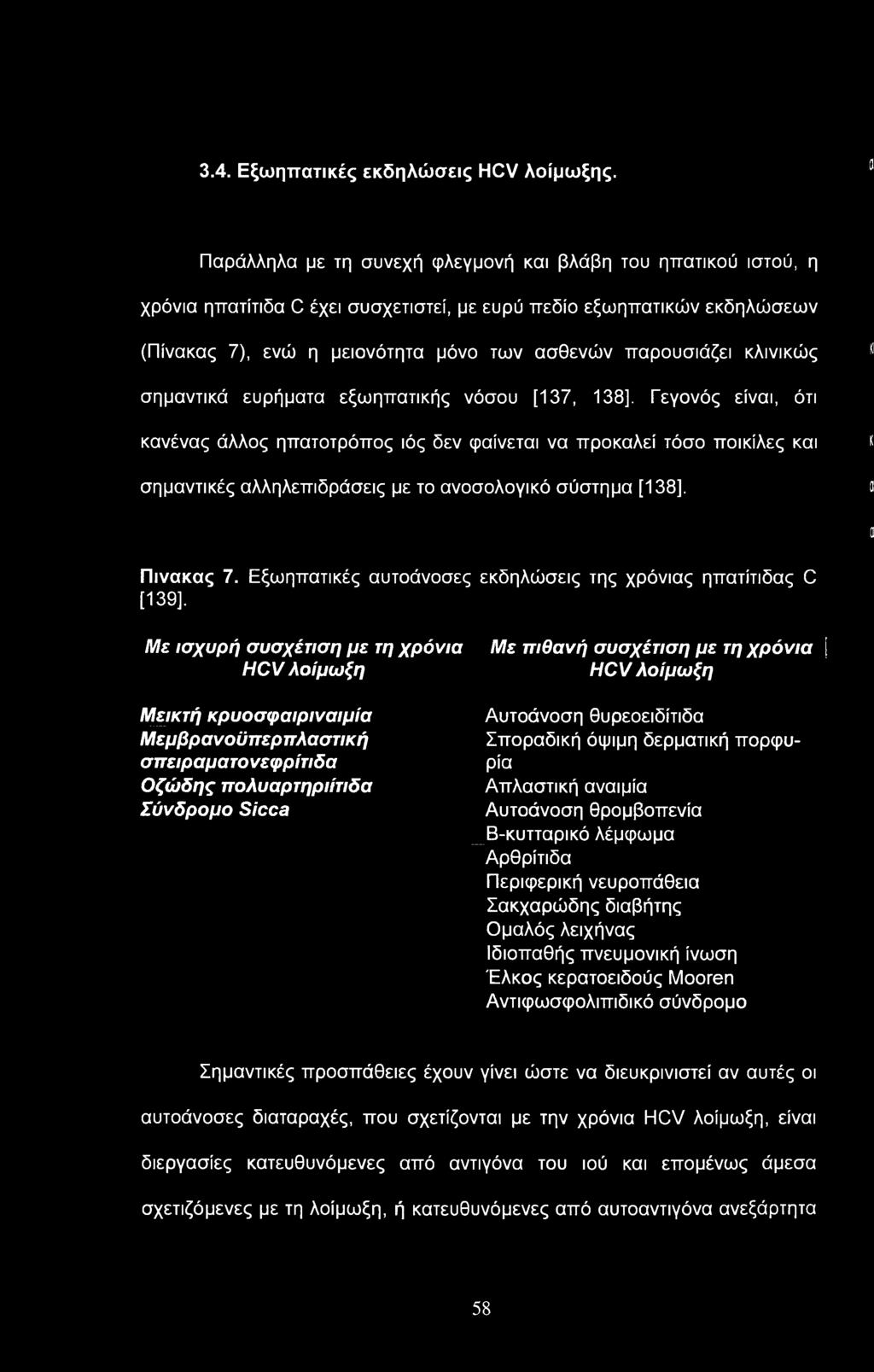 Εξωηπατικές αυτοάνοσες εκδηλώσεις της χρόνιας ηπατίτιδας C [139], Με ισχυρή συσχέτιση με τη χρόνια Με πιθανή συσχέτιση με τη χρόνια ] HCV λοίμωξη HCV λοίμωξη Αυτοάνοση θυρεοειδίτιδα Σποραδική όψιμη