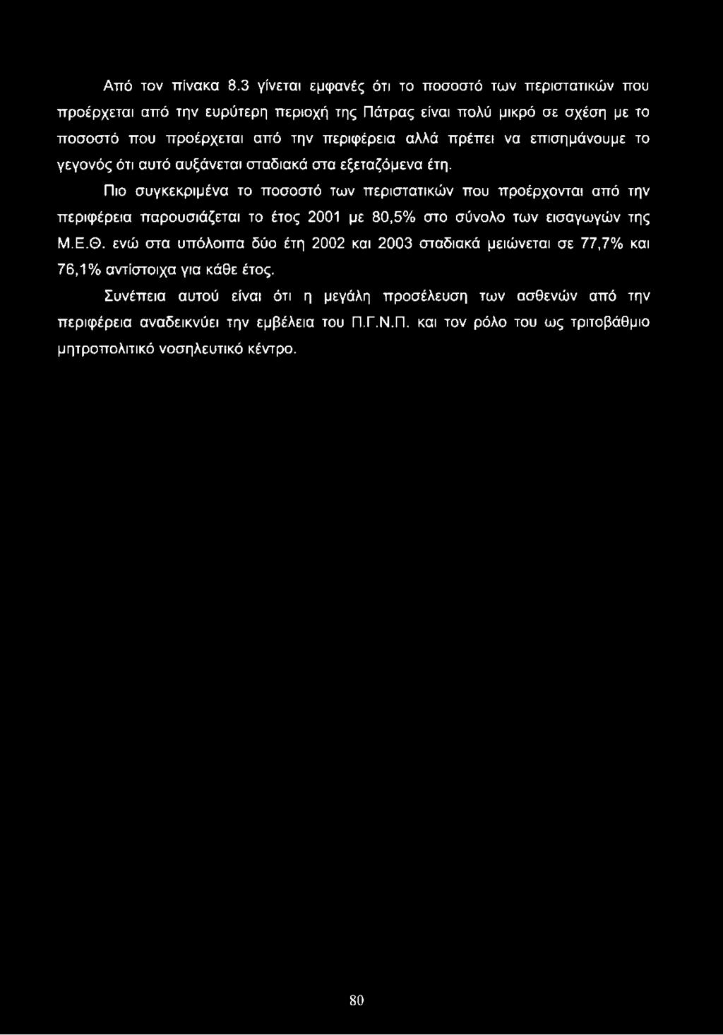 πρέπει να επισημάνουμε το γεγονός ότι αυτό αυξάνεται σταδιακά στα εξεταζόμενα έτη.