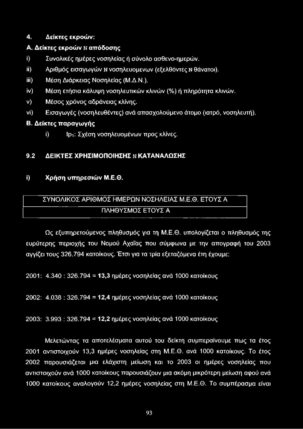 993 : 326.794 = 12,2 ημέρες νοσηλείας ανά 1000 κατοίκους 