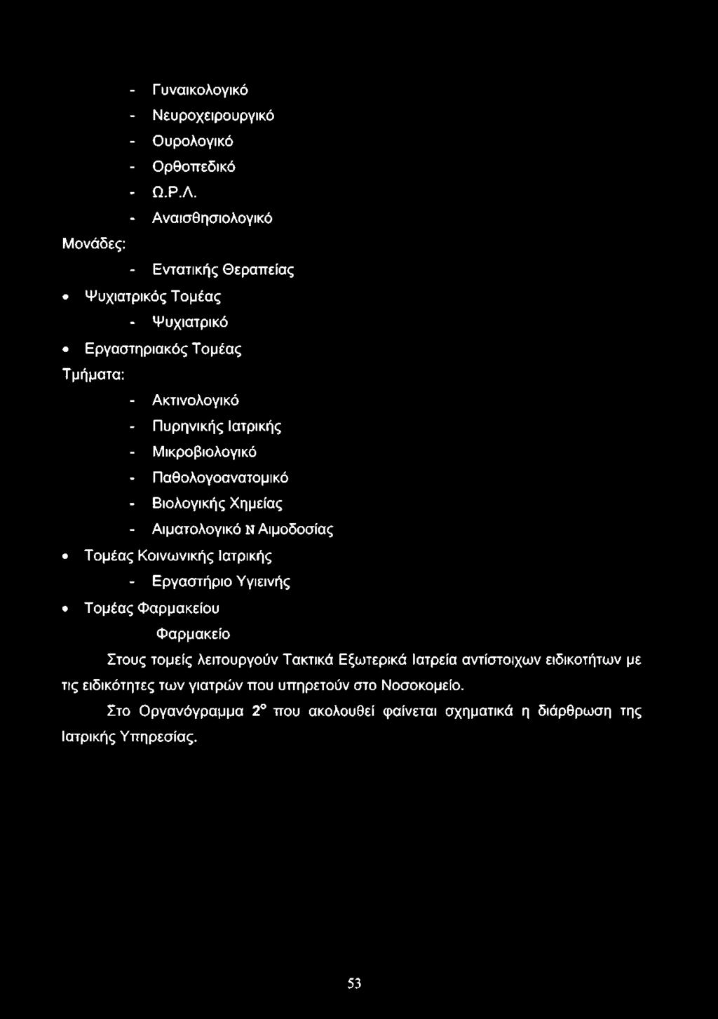 Φαρμακείου Φαρμακείο Στους τομείς λειτουργούν Τακτικά Εξωτερικά Ιατρεία αντίστοιχων ειδικοτήτων με