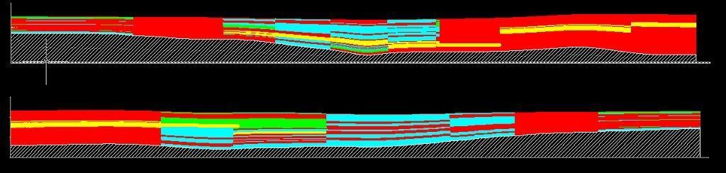 Εικόνα 4.83 Οριζόντια τομή fence 4. Εικόνα 4.