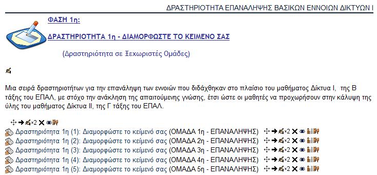 Ανάλυση του