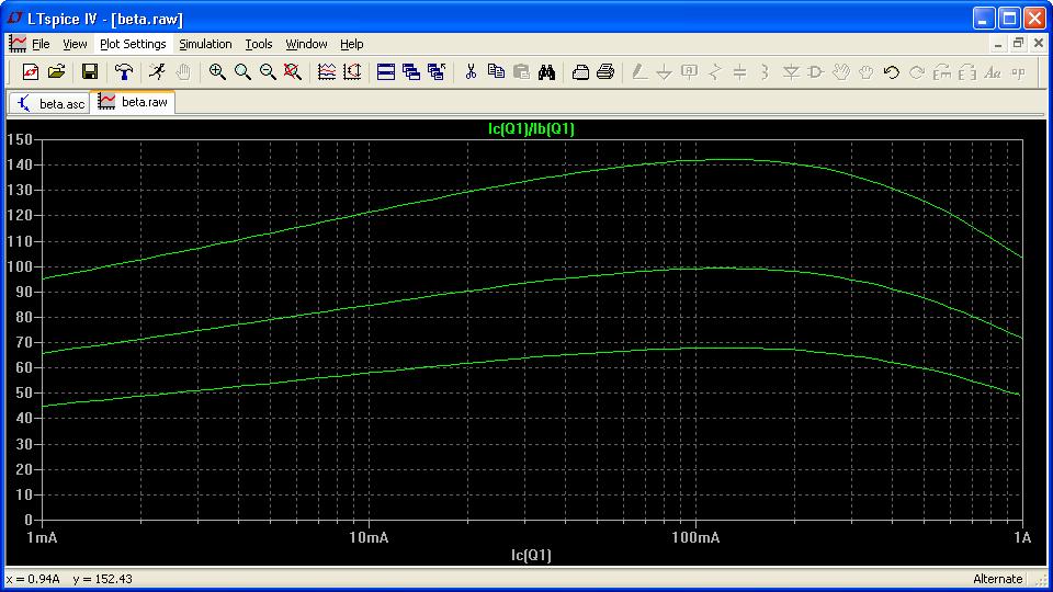 .step temp list -55 25 125 για να δούµε το αποτέλεσµα σε τρεις θερµοκρασίες: -55, 25 και 125 o C.