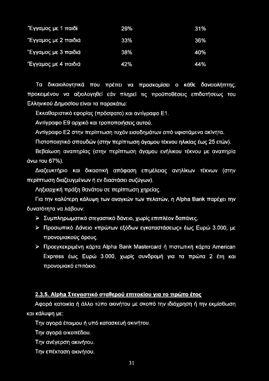 Έγγαμος με 1 παιδί 29% 31% Έγγαμος με 2 παιδιά 33% 36% Έγγαμος με 3 παιδιά 38% 40% Έγγαμος με 4 παιδιά 42% 44% Τα δικαιολογητικά που πρέπει να προσκομίσει ο κάθε δανειολήπτης, προκειμένου να