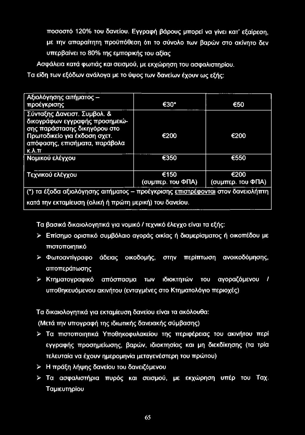 εκχώρηση του ασφαλιστηρίου. Τα είδη των εξόδων ανάλογα με το ύψος των δανείων έχουν ως εξής: Αξιολόγησης αιτήματος - προέγκρισης 30* 50 Σύνταξης Δανειστ. Συμβολ.