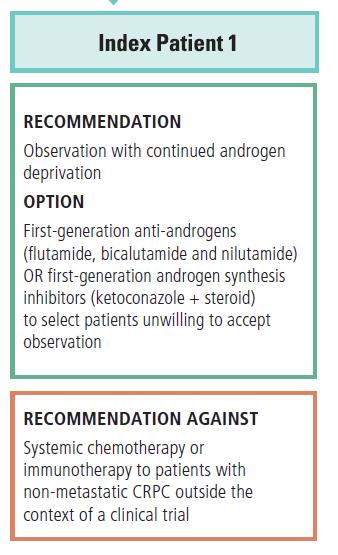 CRCP AUA GUIDELINES 2017 Α. Ο. Ν. Α. «Α Γ.