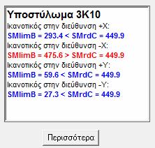 5.3.1.6 Ικανοτικός Έλεγχος Υποστυλωμάτων Επιλέγοντας το εικονίδιο στα αριστερά ενεργοποιείται ο Ικανοτικός Έλεγχος υποστυλωμάτων.