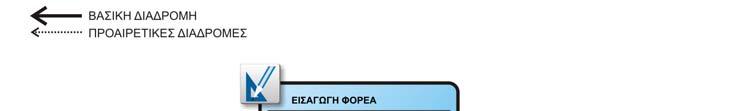 1.3.3 Τι είναι το StereoSTATIKA Το StereoSTATIKA, είναι ένα αυτόνομο