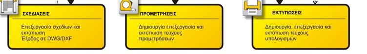 απαραίτητα για να ολοκληρωθεί η μελέτη.