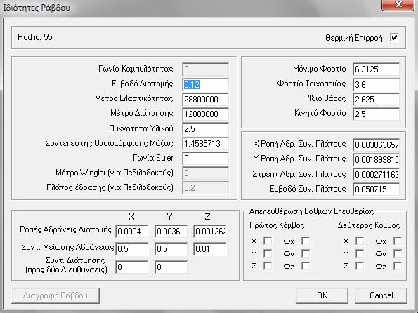 Ελατηριακή σταθερά Υπάρχει δυνατότητα εισαγωγής μεταβολής της ελατηριακής σταθεράς στην περίπτωση που επιλεγεί φχ,y,z, ελαστική. 7.4.