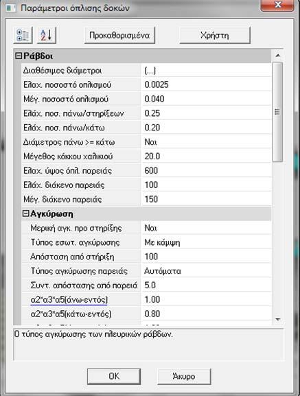 12.13.2 οκοί Επιλέγοντας το μενού Παράμετροι και στη συνέχεια την επιλογή οκοί, εμφανίζεται το πλαισίο διαλόγου, με τίτλο Παράμετροι όπλισης δοκών.