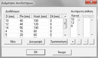 Απόσταση από στήριξη Η απόσταση από τη στήριξη στην οποία σταματούν οι ράβδοι όταν αγκυρώνονται εσωτερικά στο σώμα της δοκού. Η προεπιλεγμένη τιμή είναι 100 mm.