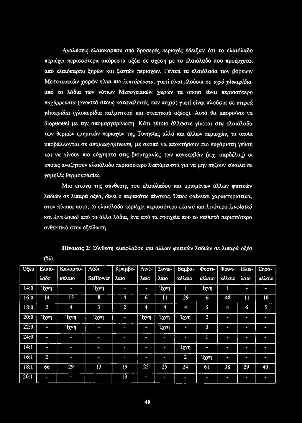 (γνωστά στους καταναλωτές σαν παχιά) γιατί είναι πλούσια σε στερεά γλυκερίδια (γλυκερίδια παλμιτικού και στεατικού οξέος). Αυτό θα μπορούσε να διορθωθεί με την απομαργαρίνωση.