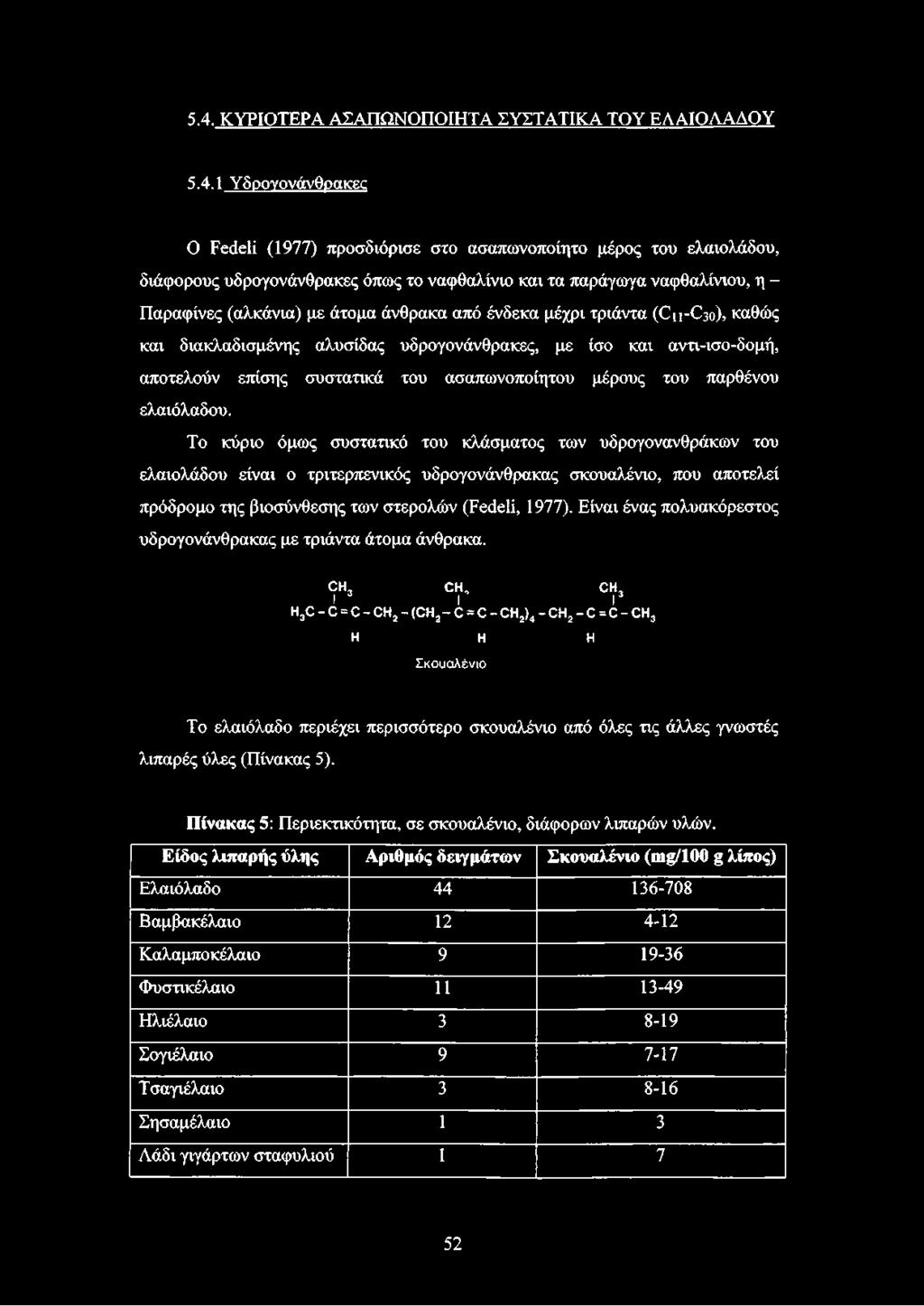 συστατικά του ασαπωνοποίητου μέρους του παρθένου ελαιόλαδου.