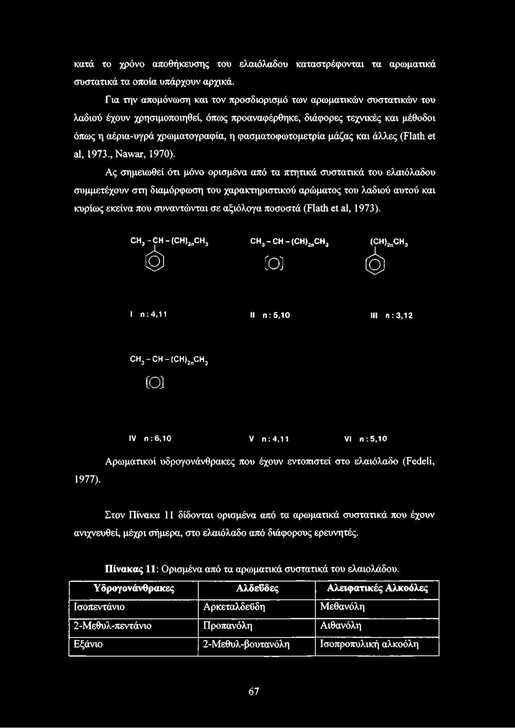 φασματοφωτομετρία μάζας και άλλες (Ρΐαΐΐι εΐ αΐ, 1973., Ναινατ, 1970).