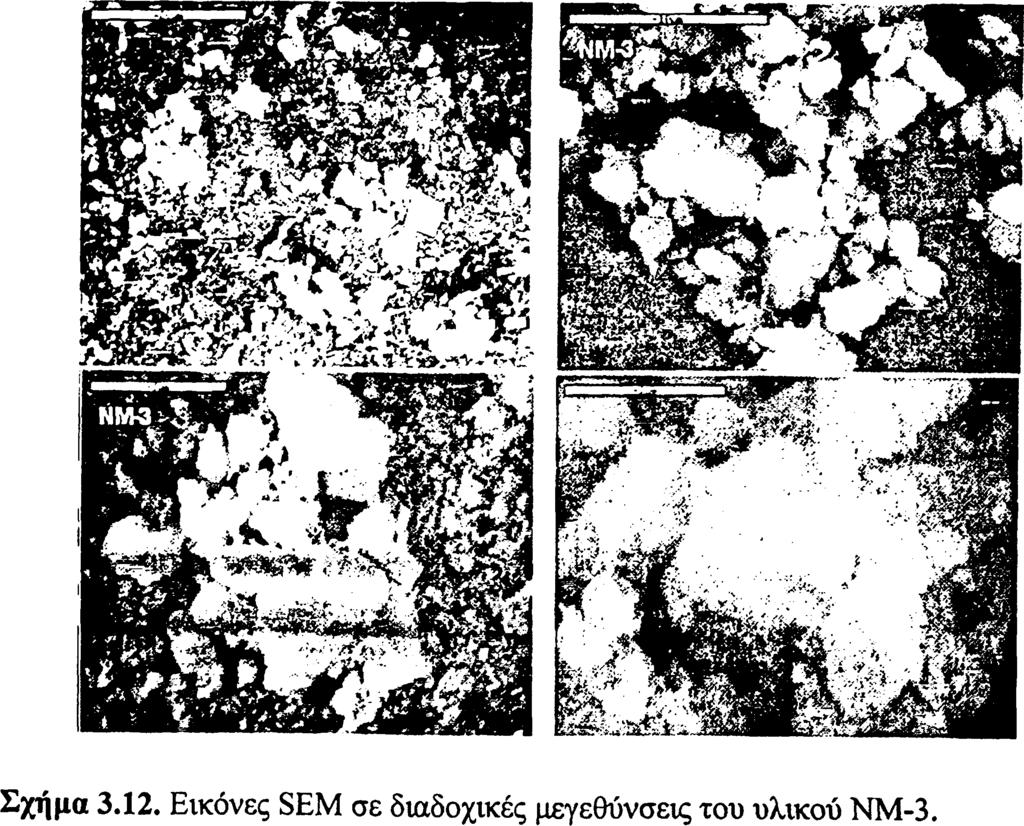 11 και 3.13, διαπιστώνουμε ότι οι καταλύτες NM-x/PVA εμφάνισαν υψηλότερες αναλογίες ισχυρών βασικών θέσεων σε σχέση με τα βιομηχανικά και εργαστηριακά δείγματα μαγνησίας (ΝΜ-3, ΝΜ-4 και ΝΜ-11).